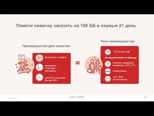 22 Помоги новичку заказать на 100 ББ в первые 21 день Твои