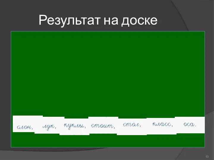 Результат на доске