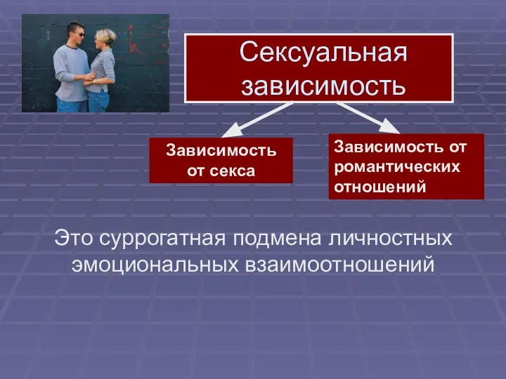 Сексуальная зависимость Это суррогатная подмена личностных эмоциональных взаимоотношений Зависимость от секса Зависимость от романтических отношений