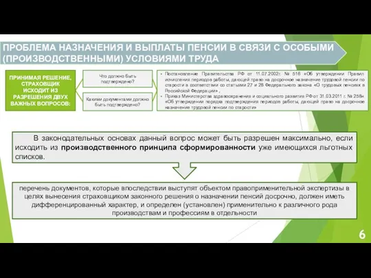 ПРОБЛЕМА НАЗНАЧЕНИЯ И ВЫПЛАТЫ ПЕНСИИ В СВЯЗИ С ОСОБЫМИ (ПРОИЗВОДСТВЕННЫМИ) УСЛОВИЯМИ ТРУДА