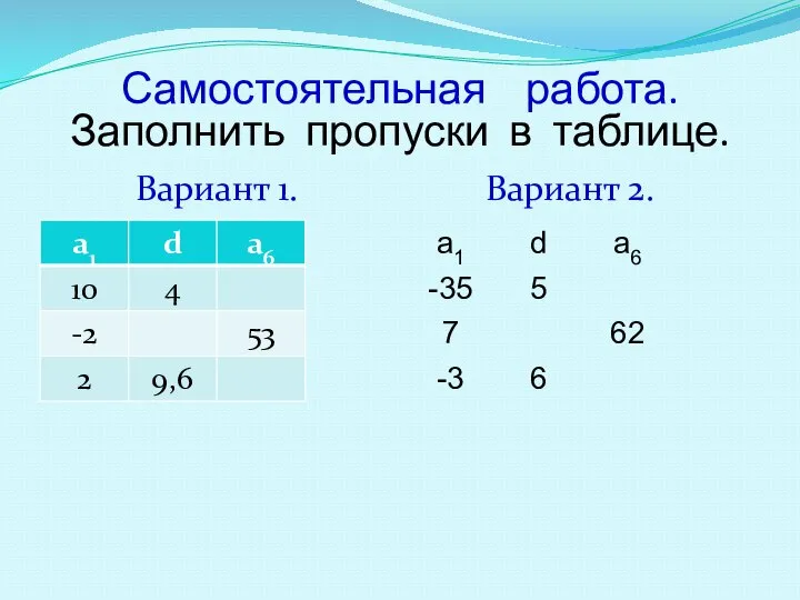 Самостоятельная работа. Заполнить пропуски в таблице. Вариант 1. Вариант 2.