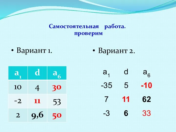 Вариант 1. Вариант 2. Самостоятельная работа. проверим