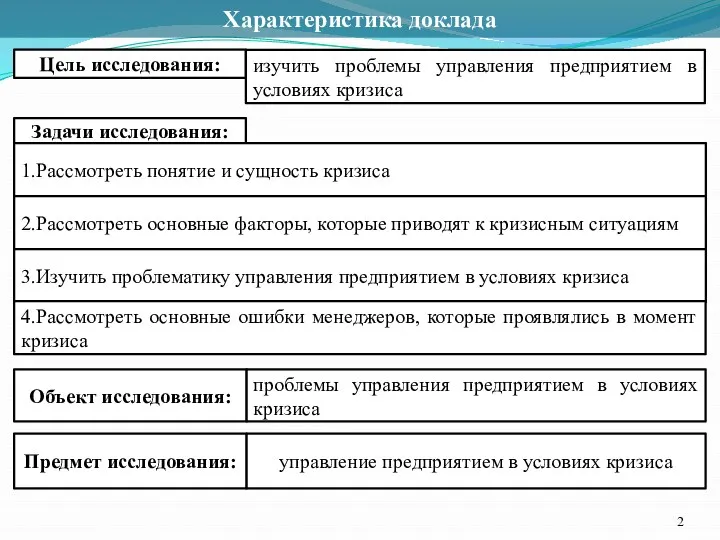 Задачи исследования: 1.Рассмотреть понятие и сущность кризиса Характеристика доклада Цель исследования: изучить