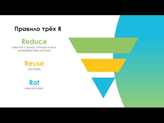 Правило трёх R Reuse приготовь Rot компостируй Reduсe покупай столько, сколько съешь употребляй без остатка