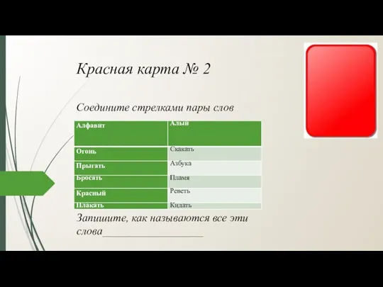 Красная карта № 2 Соедините стрелками пары слов Запишите, как называются все эти слова__________________