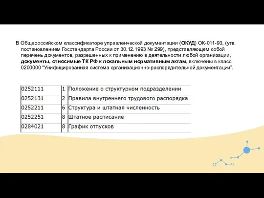 В Общероссийском классификаторе управленческой документации (ОКУД) ОК-011-93, (утв. постановлением Госстандарта России от