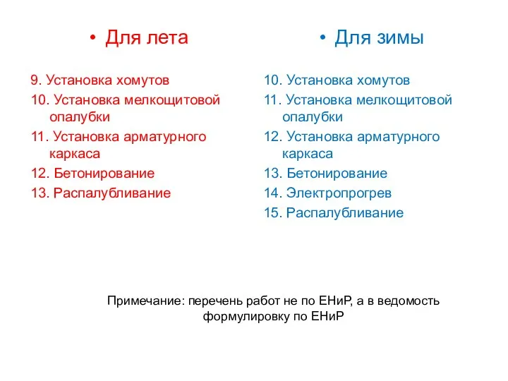 Для лета 9. Установка хомутов 10. Установка мелкощитовой опалубки 11. Установка арматурного