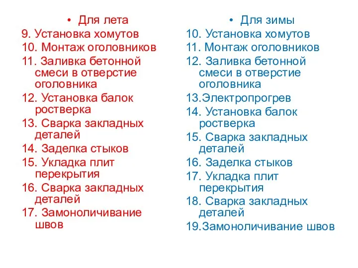 Для лета 9. Установка хомутов 10. Монтаж оголовников 11. Заливка бетонной смеси