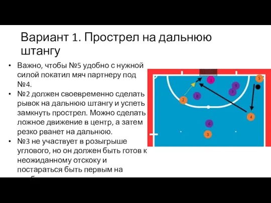 Вариант 1. Прострел на дальнюю штангу Важно, чтобы №5 удобно с нужной