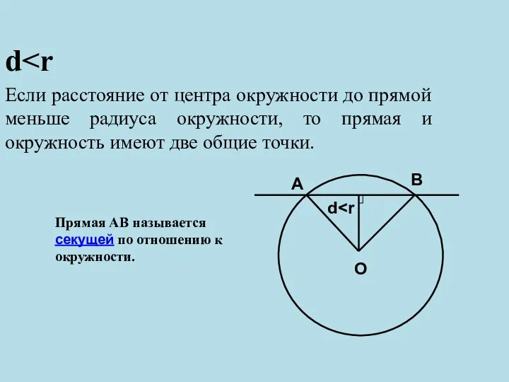 d Если расстояние от центра окружности до прямой меньше радиуса окружности, то