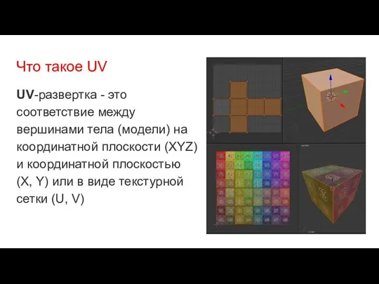 Что такое UV UV-развертка - это соответствие между вершинами тела (модели) на