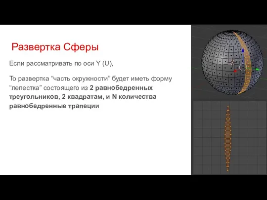 Развертка Сферы Если рассматривать по оси Y (U), То развертка “часть окружности”