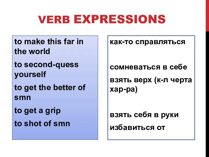 VERB EXPRESSIONS to make this far in the world to second-quess yourself