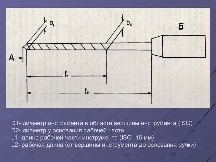 D1- диаметр инструмента в области вершины инструмента (ISO) D2- диаметр у основания
