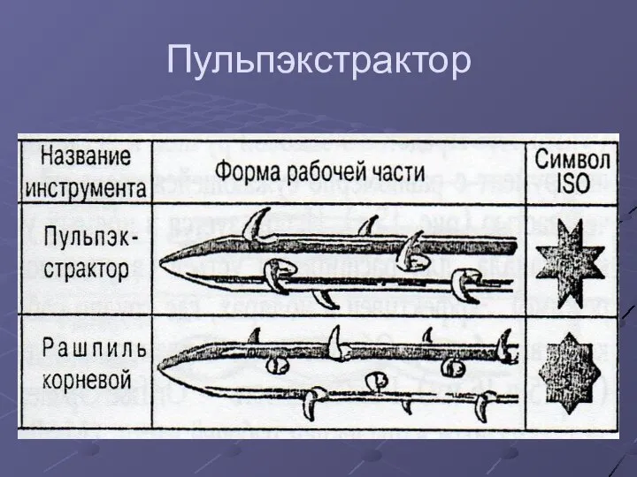 Пульпэкстрактор