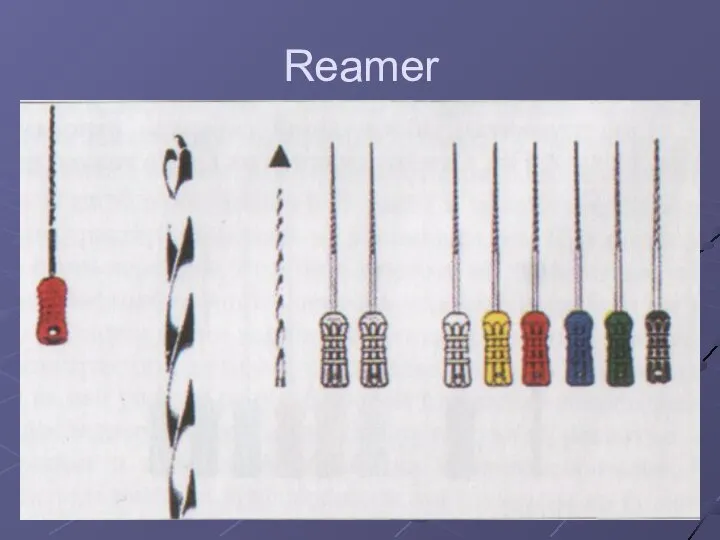 Reamer