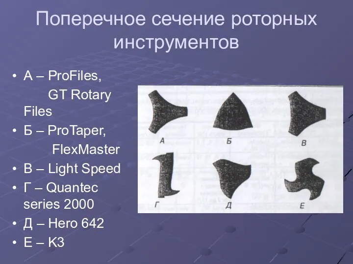 Поперечное сечение роторных инструментов А – ProFiles, GT Rotary Files Б –