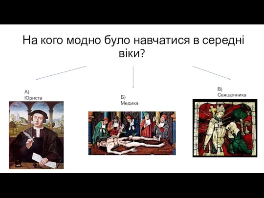 На кого модно було навчатися в середні віки? А) Юриста Б) Медика В) Священника