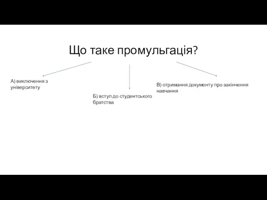 Що таке промульгація? А) виключення з університету Б) вступ до студентського братства