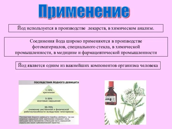 Применение Йод используется в производстве лекарств, в химическом анализе. Соединения йода широко