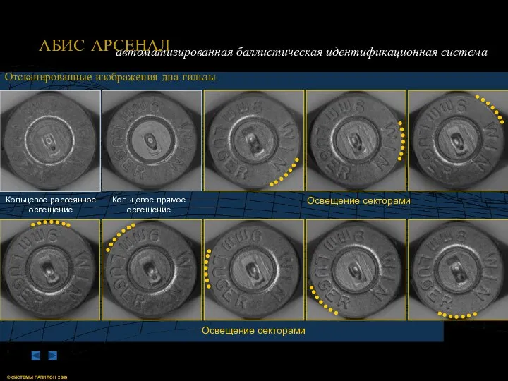 Отсканированные изображения дна гильзы Кольцевое рассеянное освещение Освещение секторами Освещение секторами Кольцевое прямое освещение