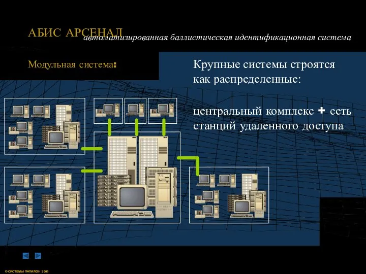 Модульная система: центральный комплекс + сеть станций удаленного доступа Крупные системы строятся как распределенные: