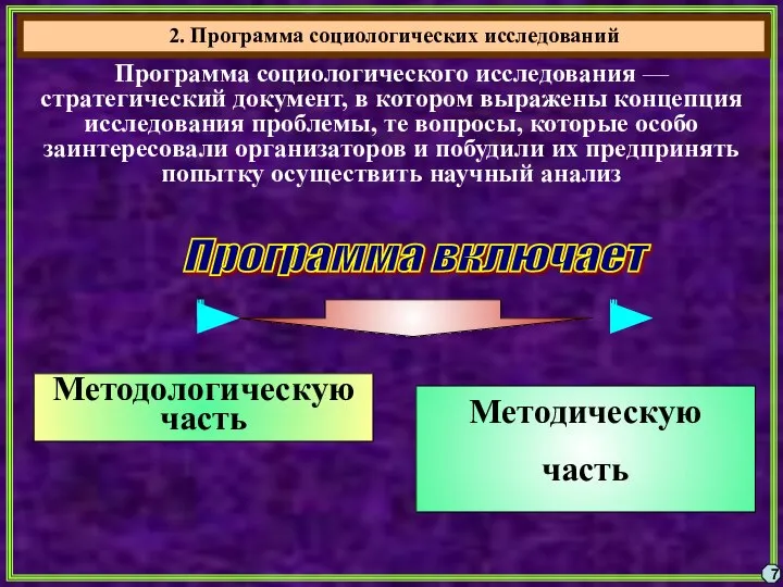 2. Программа социологических исследований 7 Программа социологического исследования — стратегический документ, в