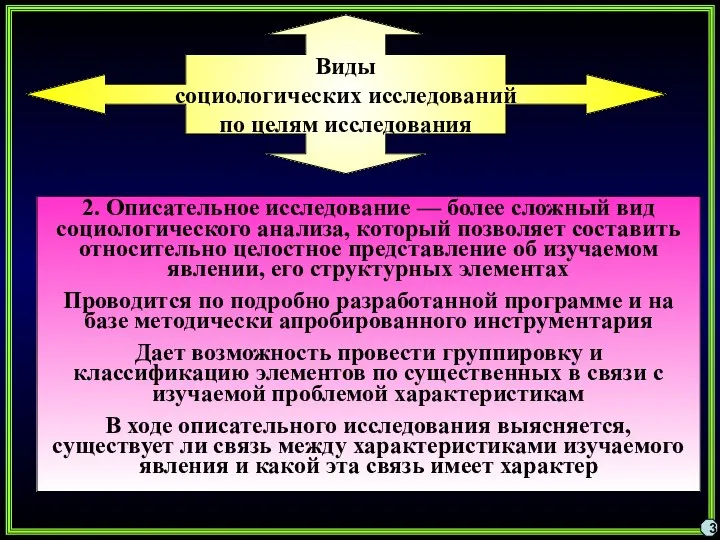 3 Виды социологических исследований по целям исследования 2. Описательное исследование — более