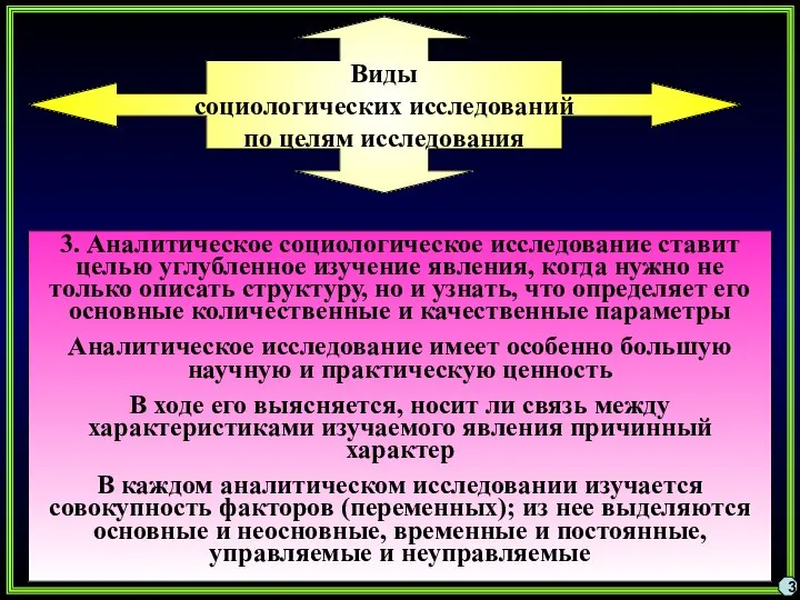 3 Виды социологических исследований по целям исследования 3. Аналитическое социологическое исследование ставит