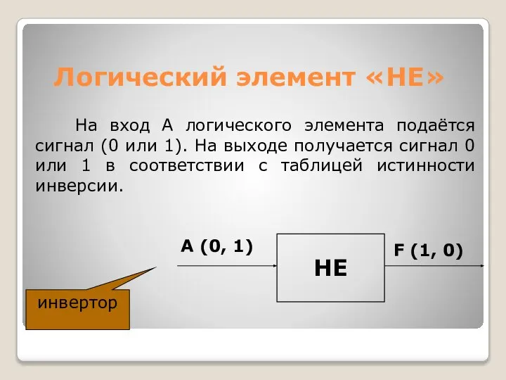 Логический элемент «НЕ» На вход А логического элемента подаётся сигнал (0 или