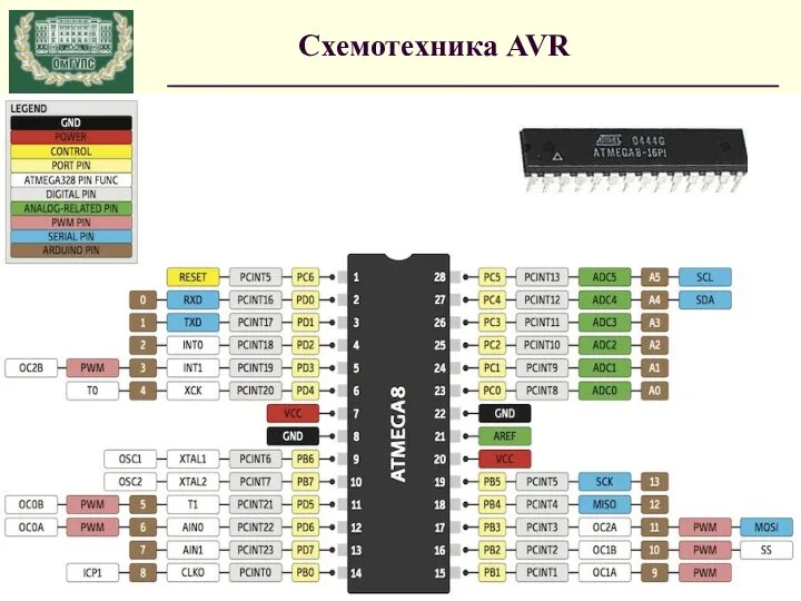 Схемотехника AVR