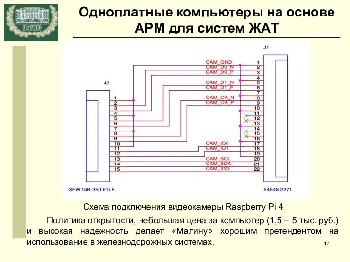 Одноплатные компьютеры на основе АРМ для систем ЖАТ Схема подключения видеокамеры Raspberry