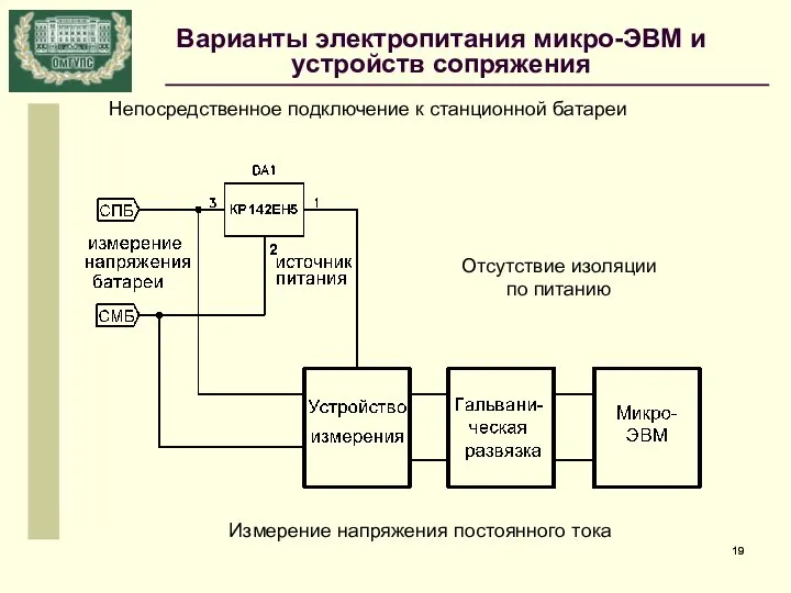 Непосредственное подключение к станционной батареи Измерение напряжения постоянного тока Отсутствие изоляции по