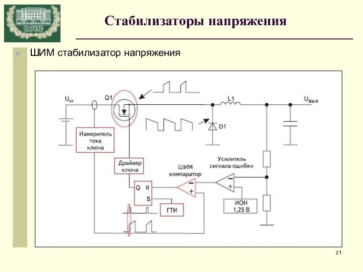 ШИМ стабилизатор напряжения Стабилизаторы напряжения