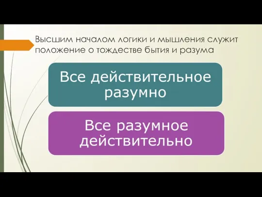 Высшим началом логики и мышления служит положение о тождестве бытия и разума Все действительное разумно