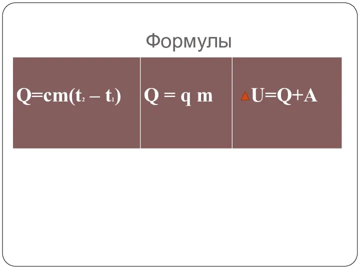 Формулы