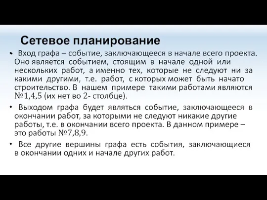 Сетевое планирование