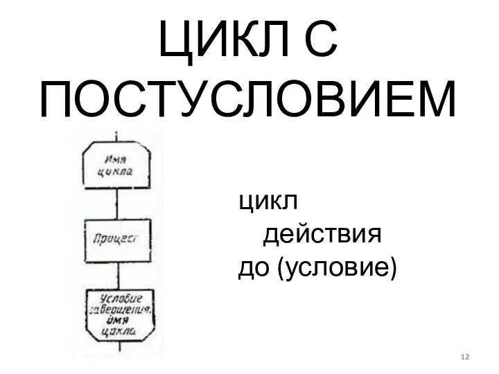 ЦИКЛ С ПОСТУСЛОВИЕМ цикл действия до (условие)