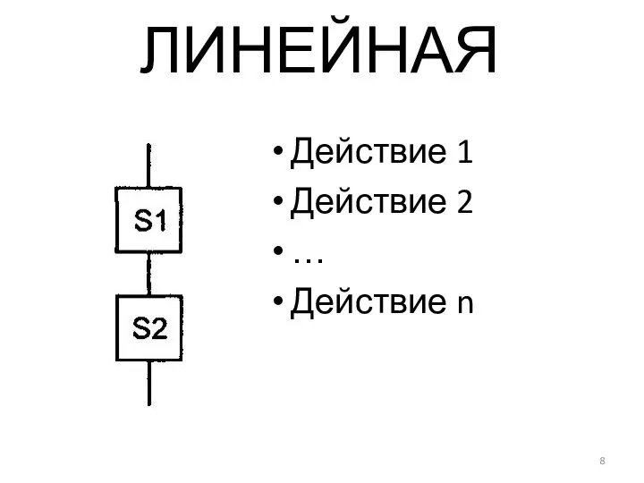 ЛИНЕЙНАЯ Действие 1 Действие 2 … Действие n