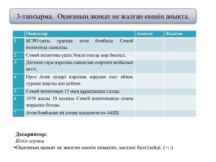 3-тапсырма. Оқиғаның ақиқат не жалған екенін анықта. Дескриптор: Білім алушы Оқиғаның ақиқат