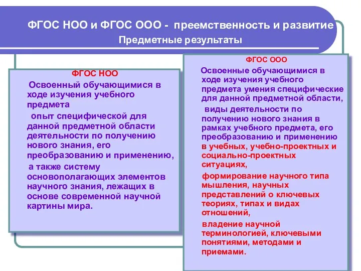 ФГОС НОО и ФГОС ООО - преемственность и развитие Предметные результаты ФГОС