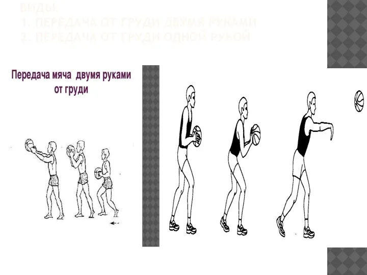 ВИДЫ: 1. ПЕРЕДАЧА ОТ ГРУДИ ДВУМЯ РУКАМИ 2. ПЕРЕДАЧА ОТ ГРУДИ ОДНОЙ РУКОЙ