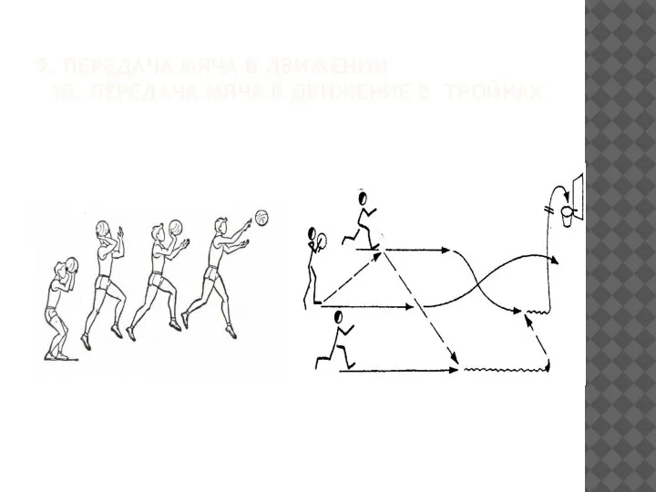 9. ПЕРЕДАЧА МЯЧА В ДВИЖЕНИИ 10. ПЕРЕДАЧА МЯЧА В ДВИЖЕНИЕ В ТРОЙКАХ