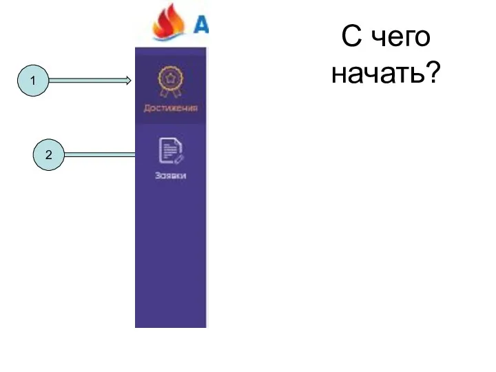 1 2 С чего начать?