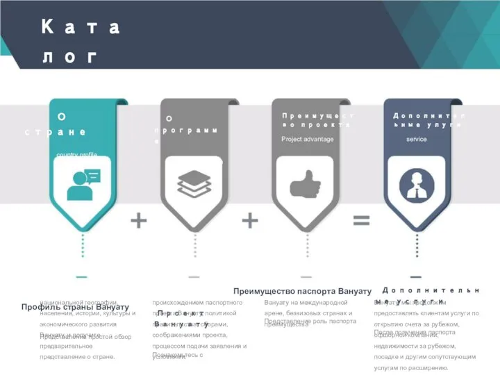 Каталог contents О стране country profile Профиль страны Вануату Представление простой обзор