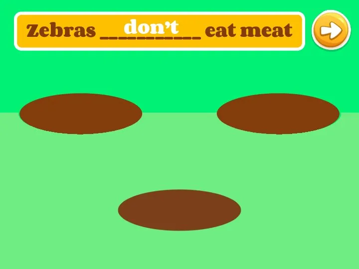 Zebras ___________ eat meat don’t