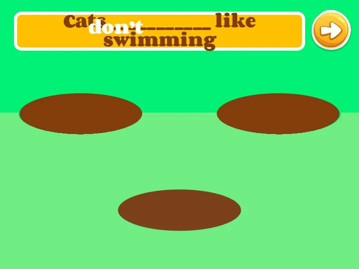 Cats ___________ like swimming don’t