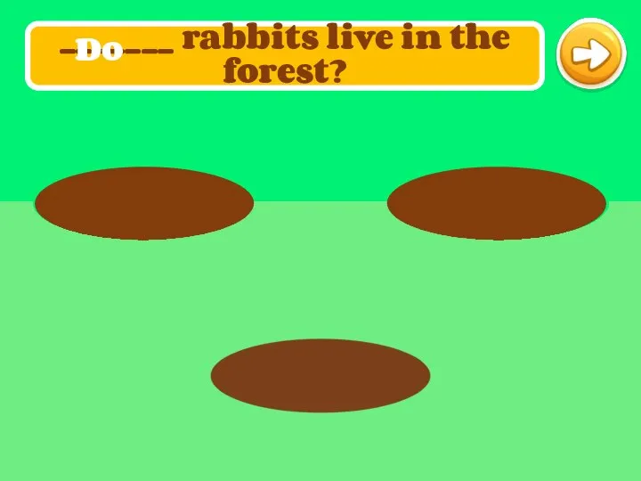 _______ rabbits live in the forest? Do