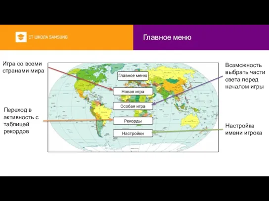 Главное меню Игра со всеми странами мира Возможность выбрать части света перед