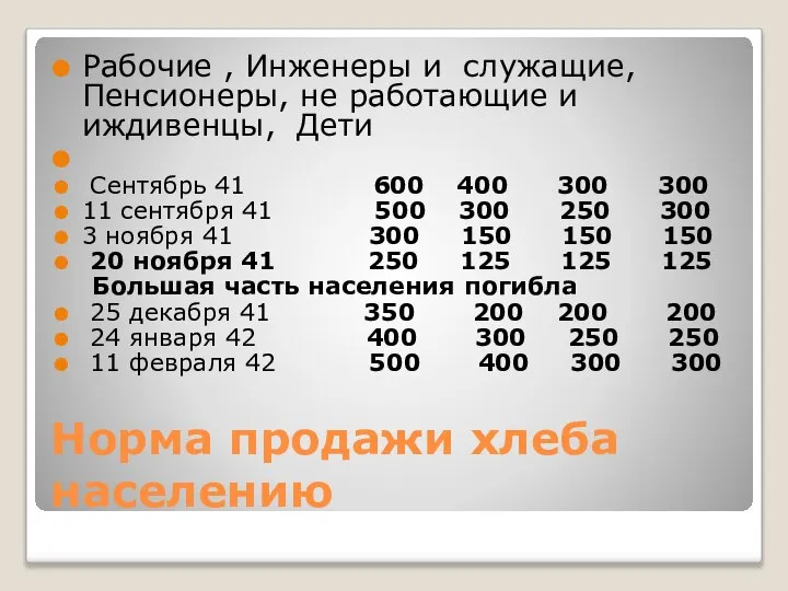 Норма продажи хлеба населению Рабочие , Инженеры и служащие, Пенсионеры, не работающие